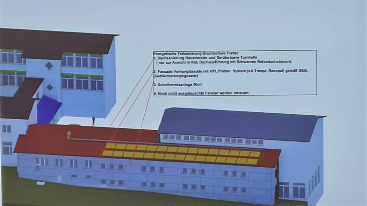 Zur Ansicht ist der zu sanierende Bereich rot. Verwendet wird schwarzer Betondachstein.